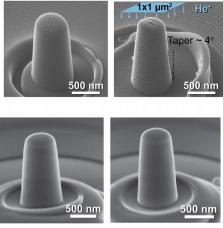 2019-Influence of helium irradiation.jpg